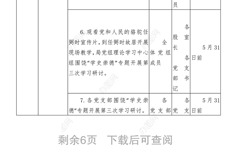 2021局党史学习教育工作安排和任务分解 (1)