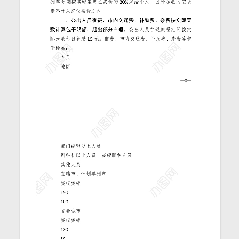 2021年XX公司差旅费报销制度汇编