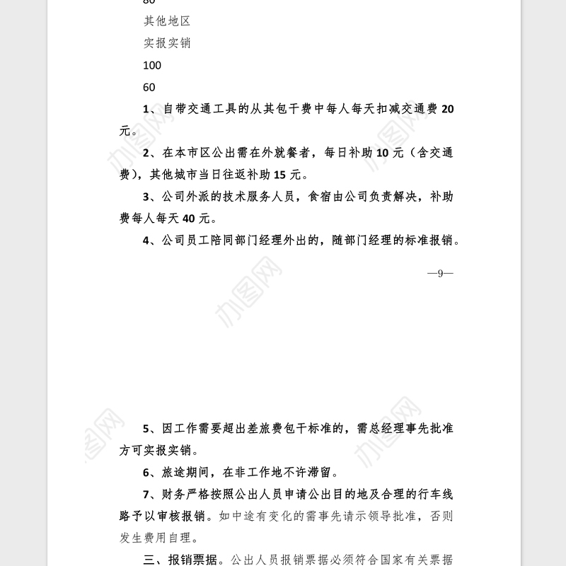 2021年XX公司差旅费报销制度汇编