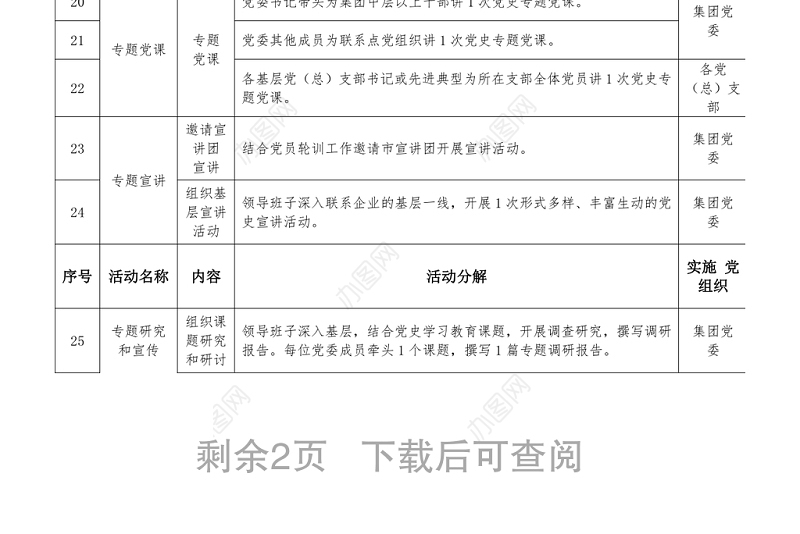 2021国企党史学习教育活动安排及任务分解表 (1)