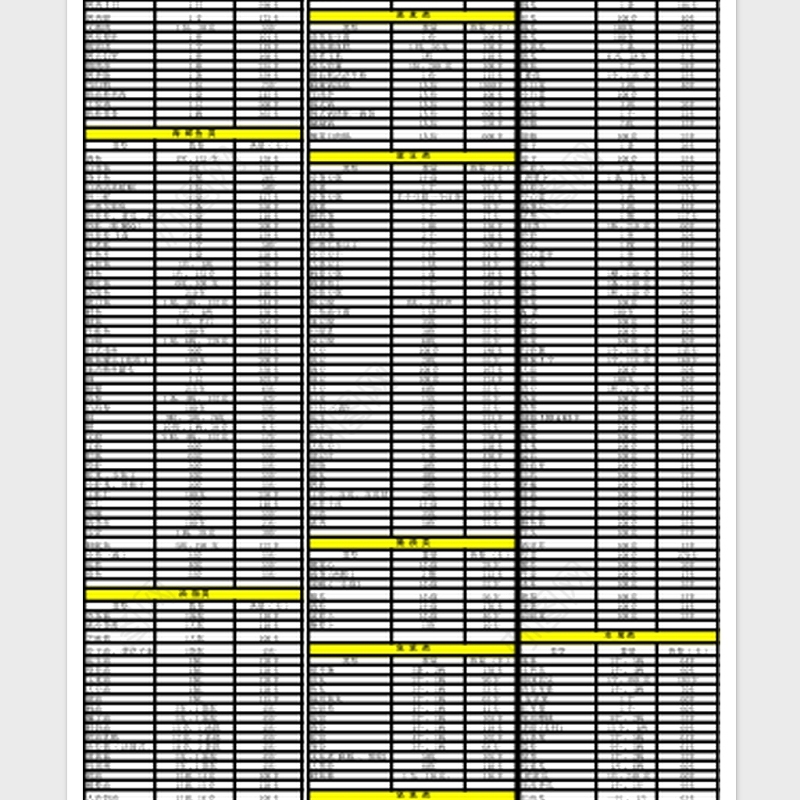 2020食物热量表(减肥必备)Excel