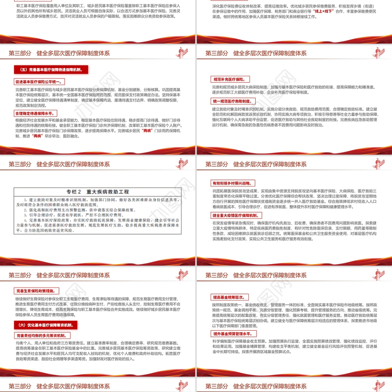 “十四五”全民医疗保障规划PPT红色党政风健全医保制度体系医疗保障政策规范化管理精细化服务便捷化改革协同化课件
