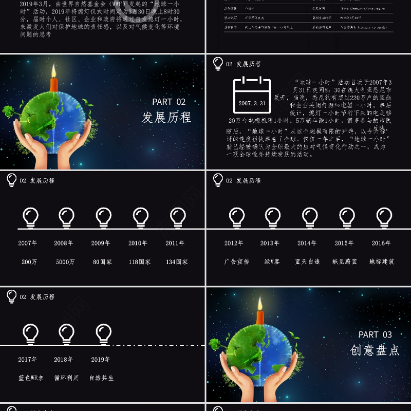 黑色简约公益活动地球一小时PPT模板