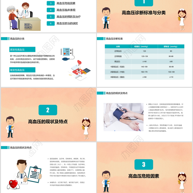 粉色唯美卡通预防高血压从认识高血压开始PPT模板