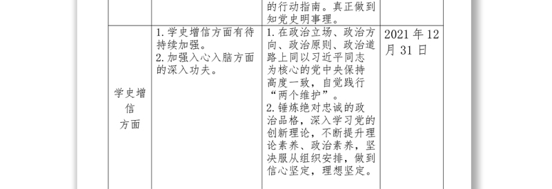 2021党史学习教育党员查找问题及承诺书汇编y