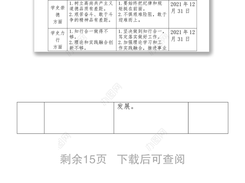 2021党史学习教育党员查找问题及承诺书汇编y