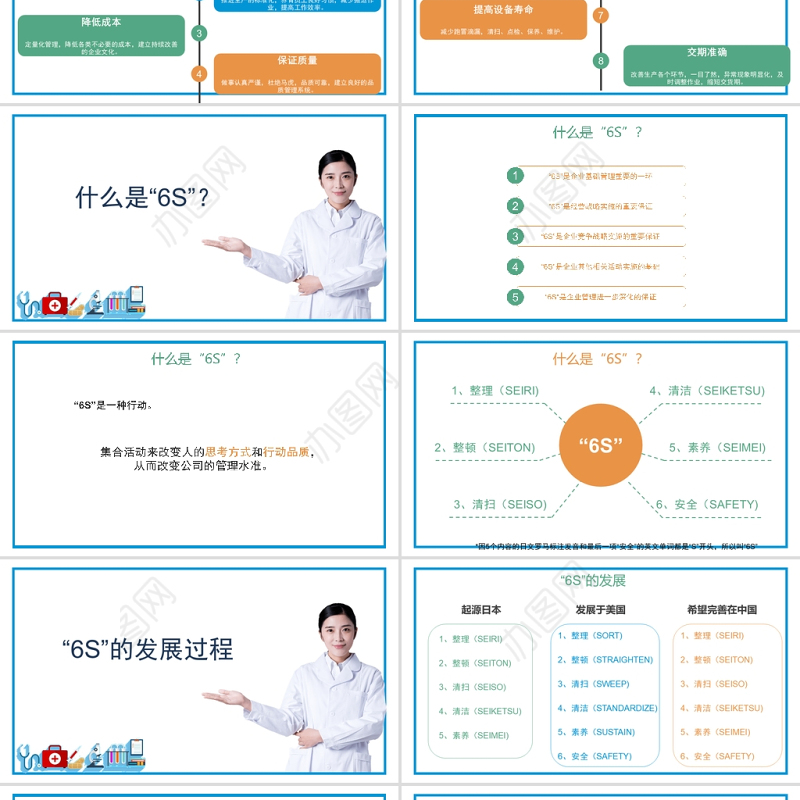 白色极简医护6s管理PPT模板