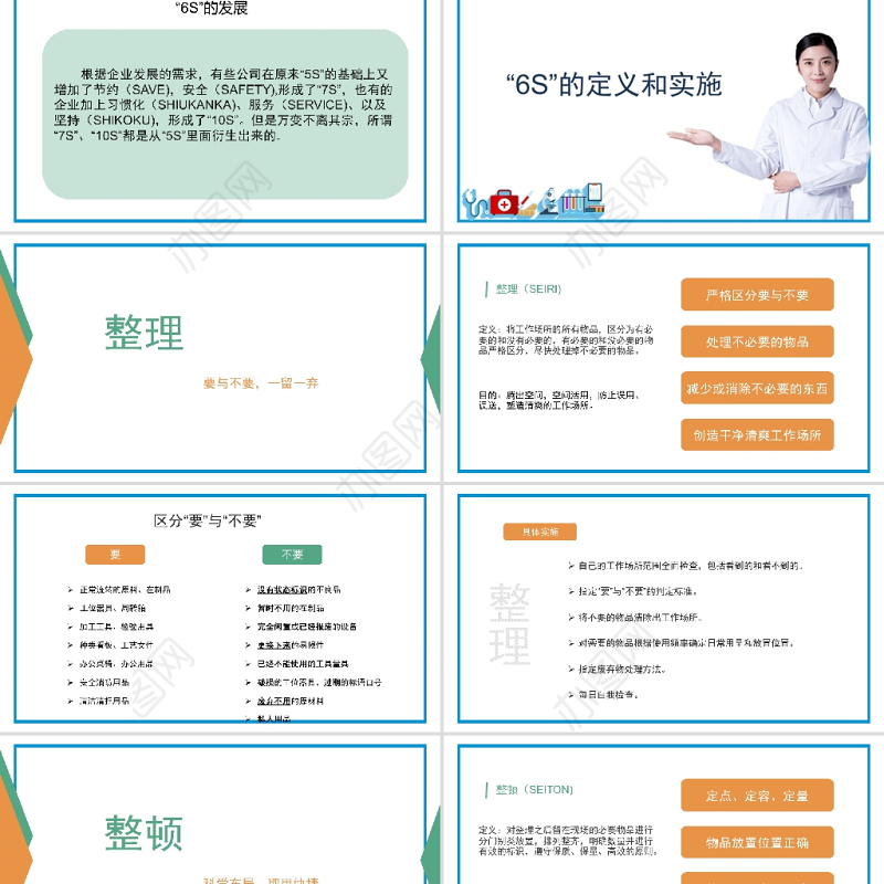 白色极简医护6s管理PPT模板