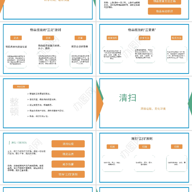 白色极简医护6s管理PPT模板