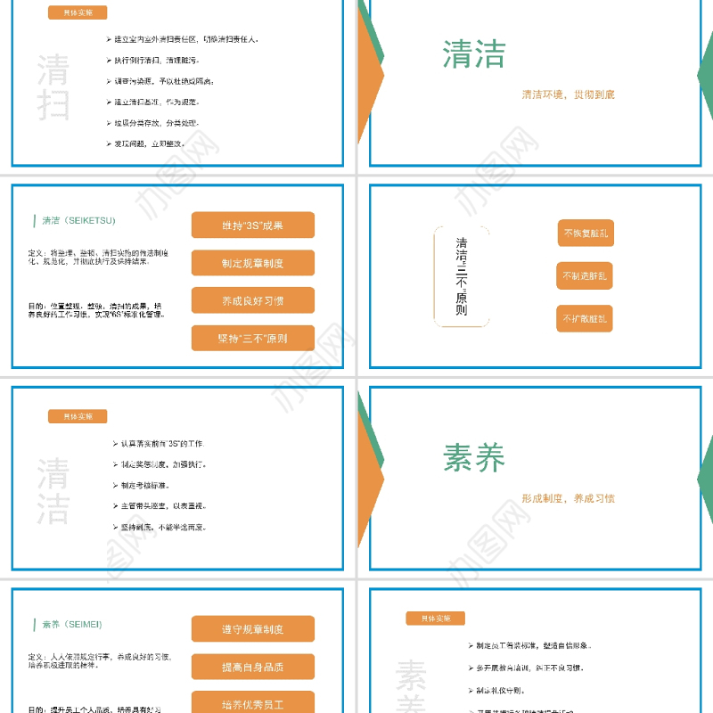 白色极简医护6s管理PPT模板