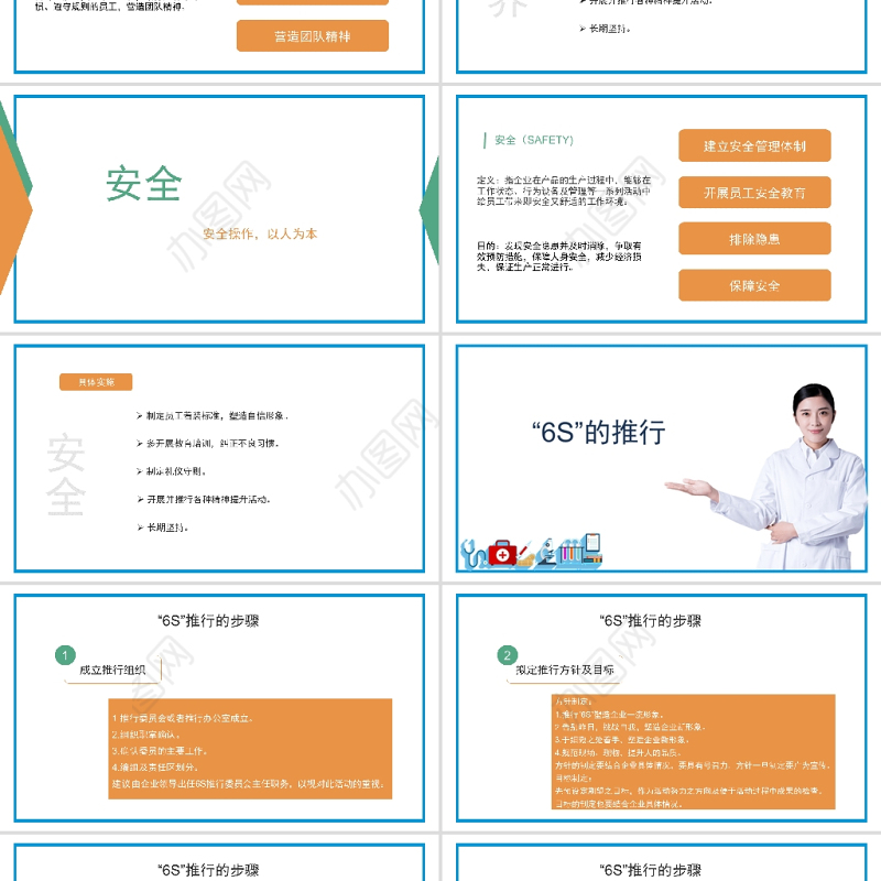白色极简医护6s管理PPT模板
