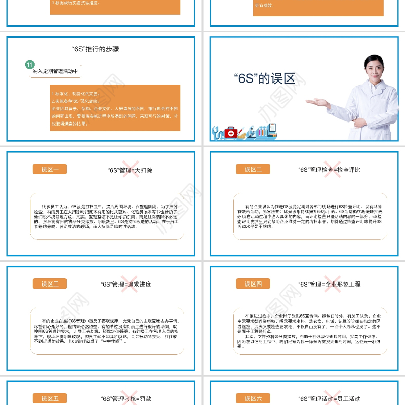 白色极简医护6s管理PPT模板