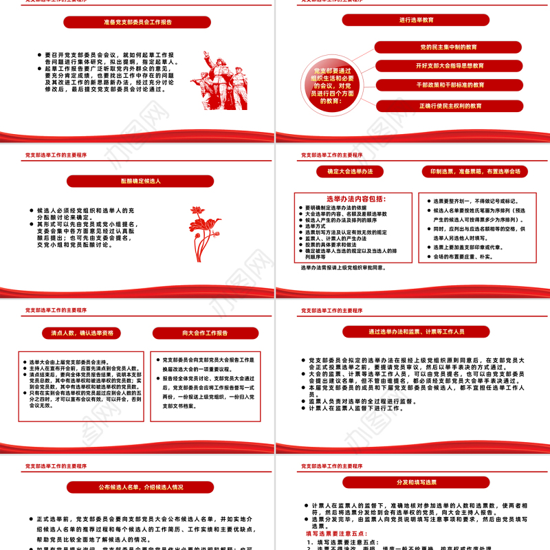 党支部换届选举工作程序PPT党政风党支部换届选举工作程序专题党课课件模板