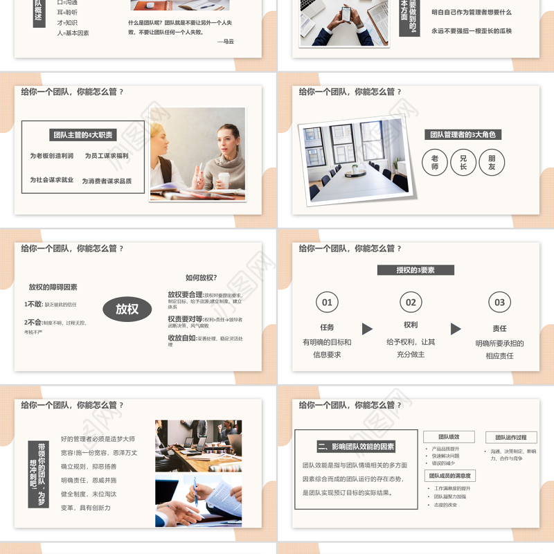 团队管理和领导力修炼PPT简约风企业员工团队管理培训课件模板