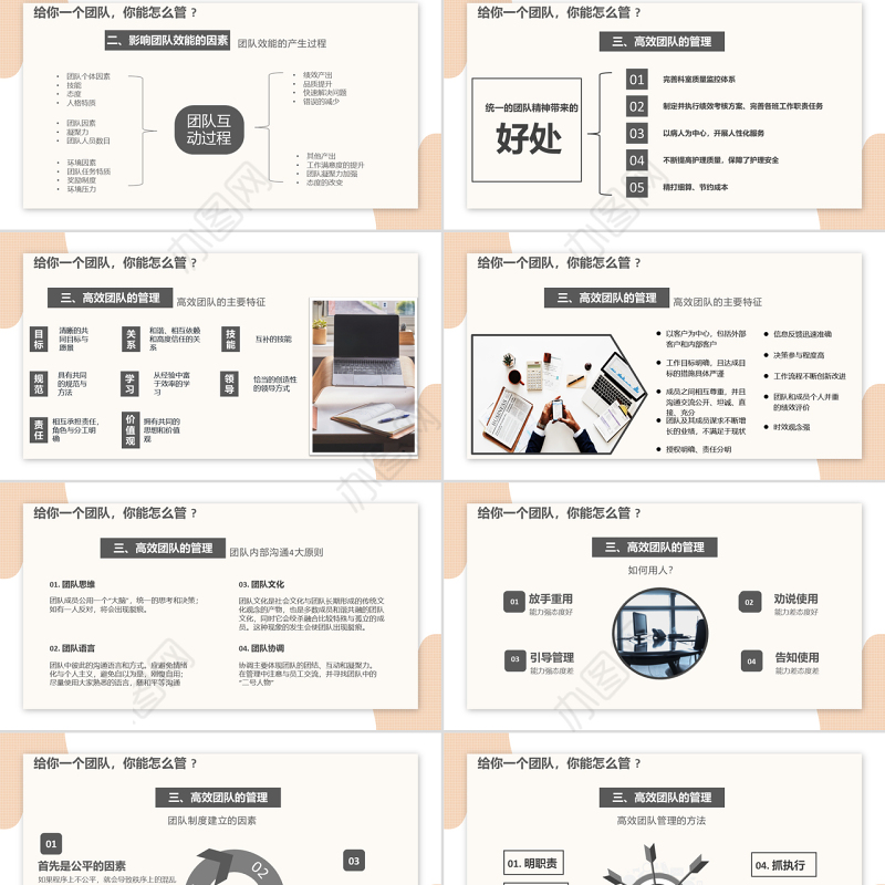 团队管理和领导力修炼PPT简约风企业员工团队管理培训课件模板