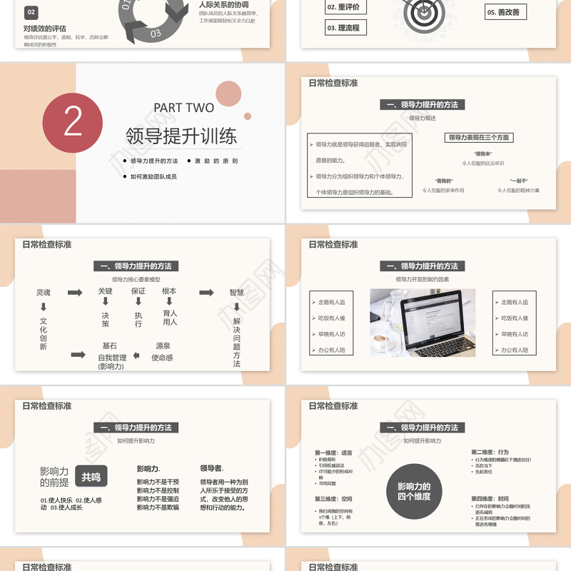 团队管理和领导力修炼PPT简约风企业员工团队管理培训课件模板