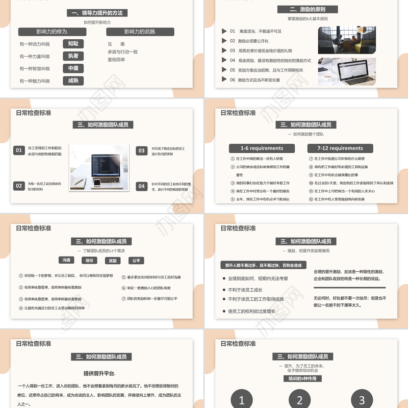 团队管理和领导力修炼PPT简约风企业员工团队管理培训课件模板