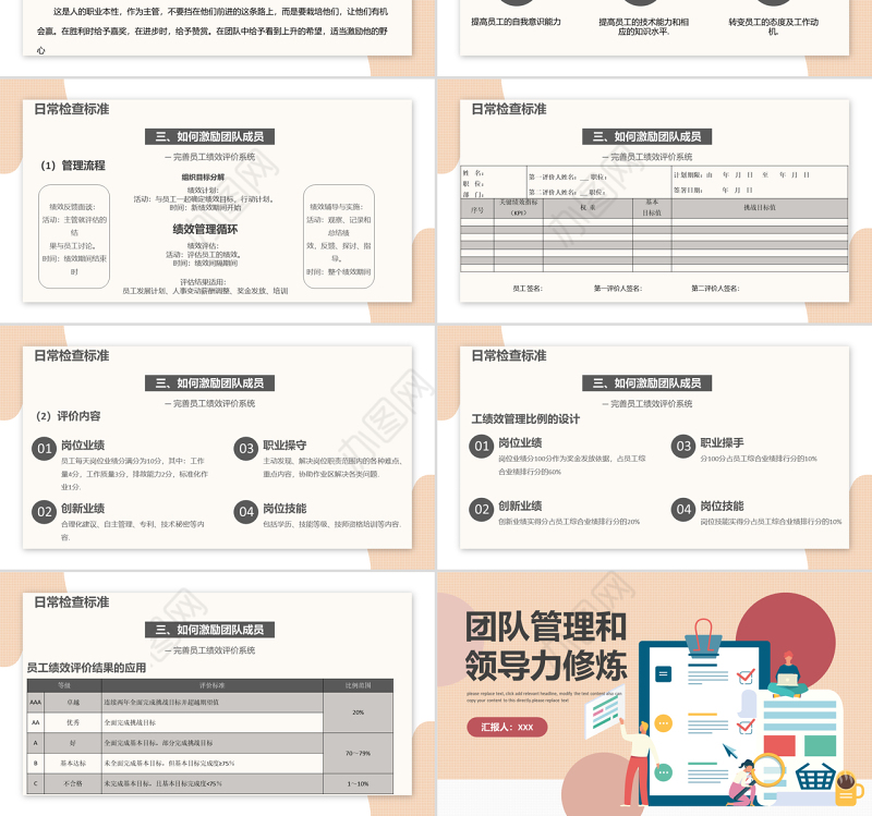 团队管理和领导力修炼PPT简约风企业员工团队管理培训课件模板