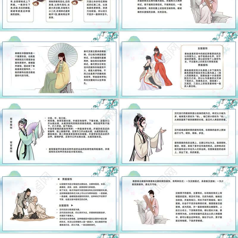 2023中国传统服饰历史演变过程PPT中国风中国传统服饰历史演变过程课件模板