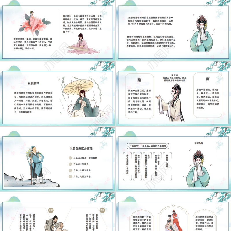 2023中国传统服饰历史演变过程PPT中国风中国传统服饰历史演变过程课件模板