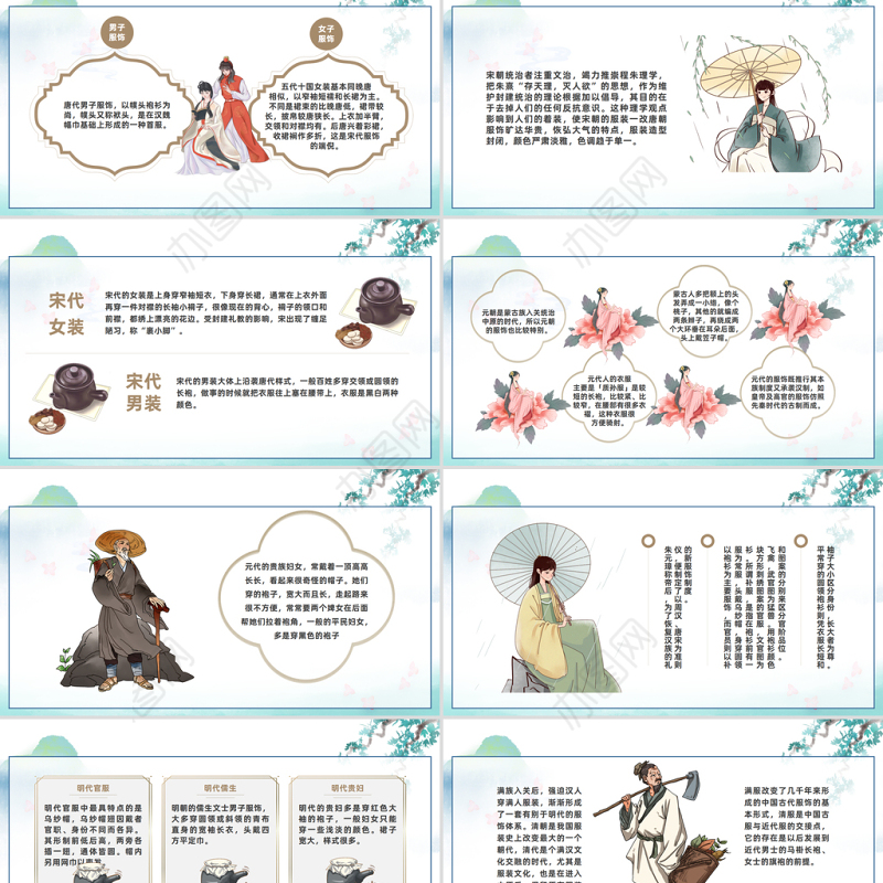 2023中国传统服饰历史演变过程PPT中国风中国传统服饰历史演变过程课件模板