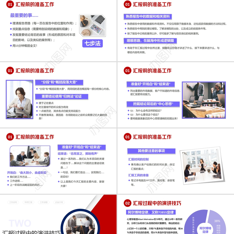 2022如何在客户和领导面前做好汇报工作PPT简约商务风职场汇报工作技巧课件模板