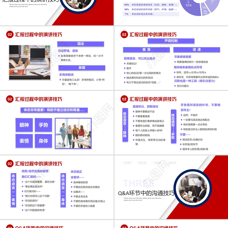 2022如何在客户和领导面前做好汇报工作PPT简约商务风职场汇报工作技巧课件模板