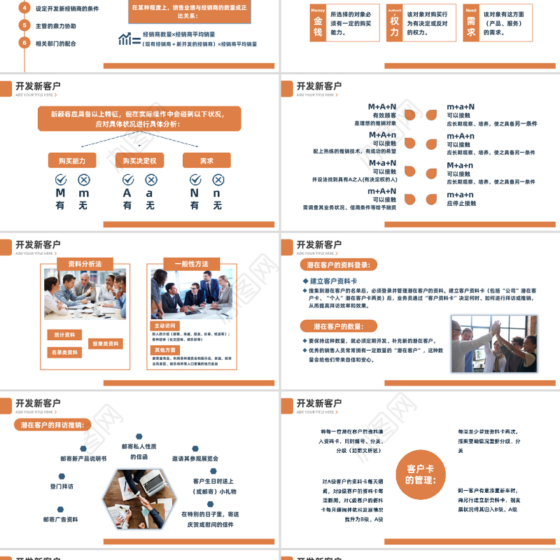 2023客户管理技巧PPT简约商务风企业团队营销技巧培训课件模板下载