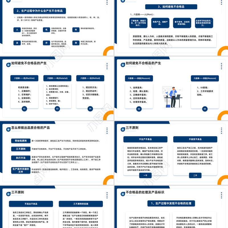 2023员工质量意识培训PPT简约插画风企业员工入职意识培训课件模板
