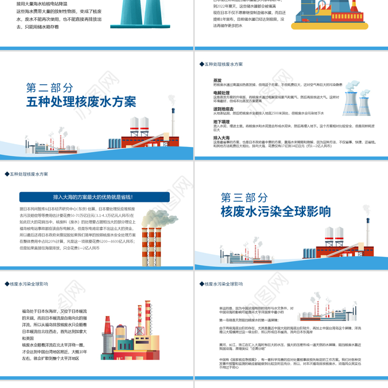 日本核废水事件始末PPT专题课件模板