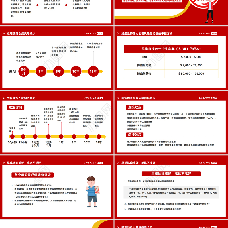 2023控烟知识培训PPT卡通风控烟知识培训课件模板下载