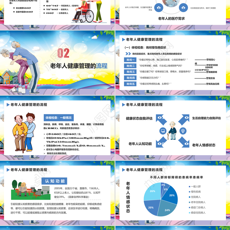 老年人健康管理知识关爱老人PPT