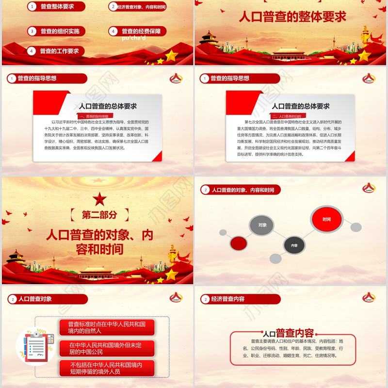 2020第七次人口普查