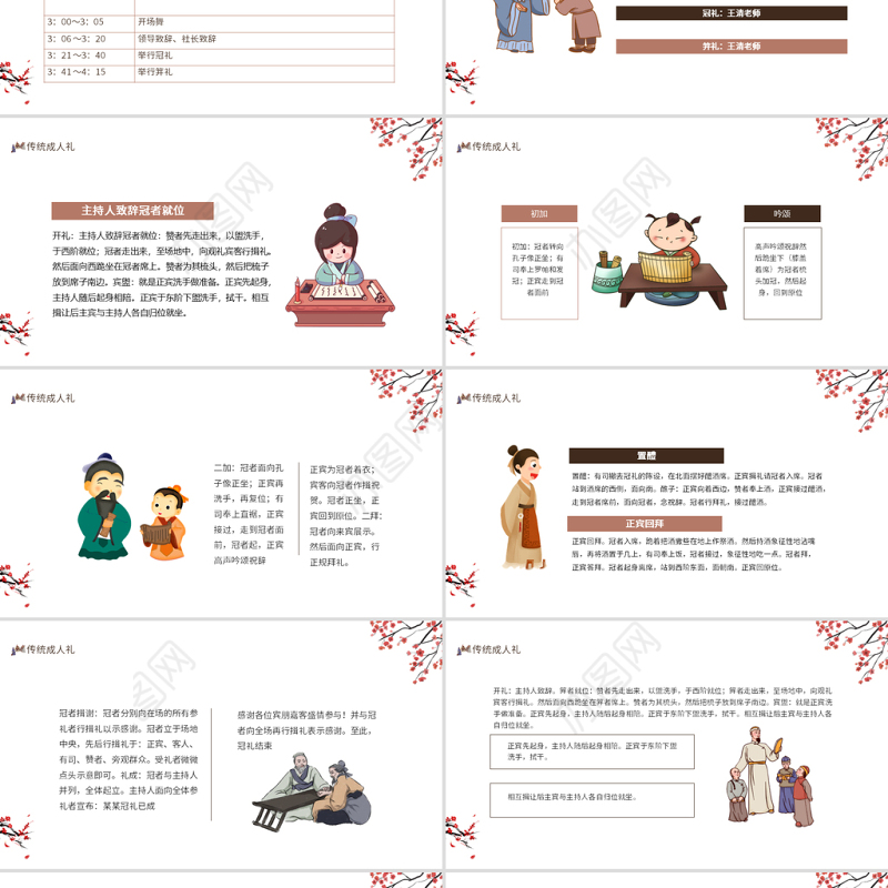 2022传统成人礼PPT中国风传统成人礼介绍主题班会课件模板