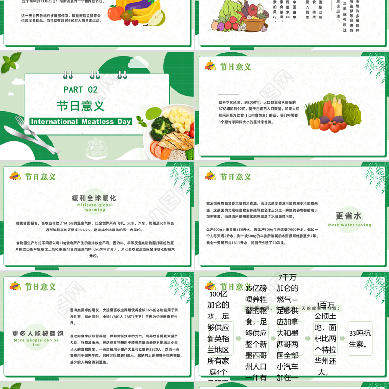 2022国际素食日PPT绿色卡通风国际素食日节日介绍课件模板