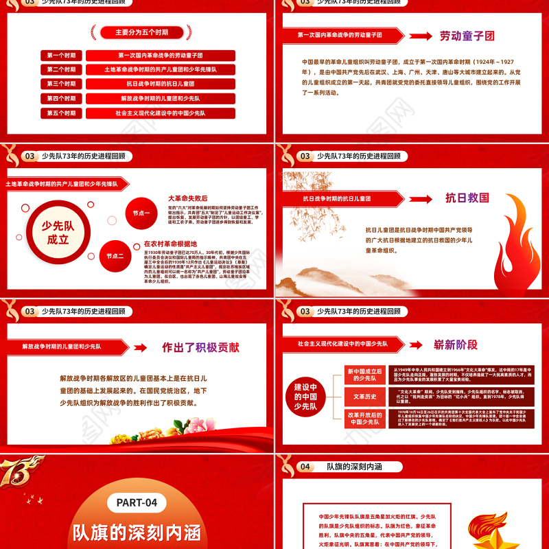 2022中国少先队成立73周年学习解读PPT简约风少年红领巾心向党争做新时代好队员课件模板