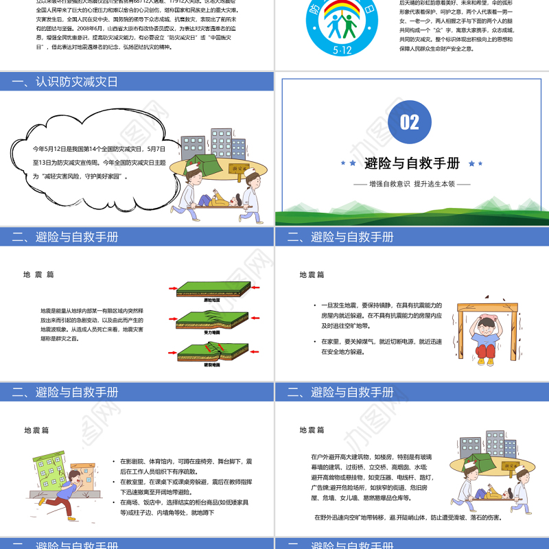 2022防震减灾主题班会PPT卡通风防震减灾儿童安全教育主题班会演讲课件模板 (2)