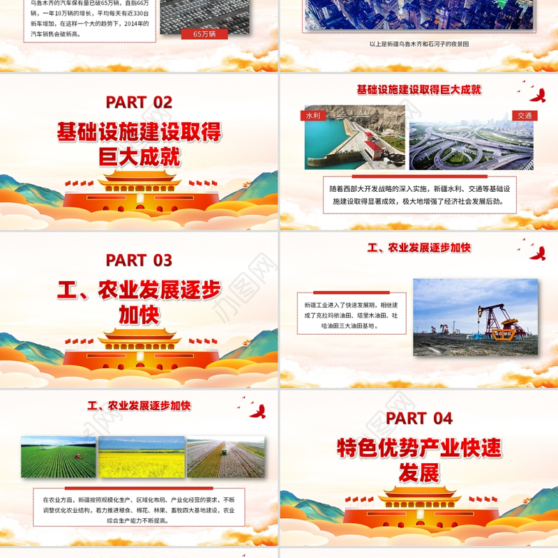 2021改革开放以来新疆的发展PPT