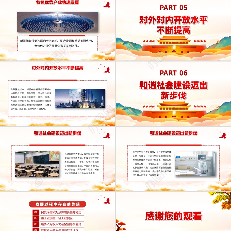 2021改革开放以来新疆的发展PPT