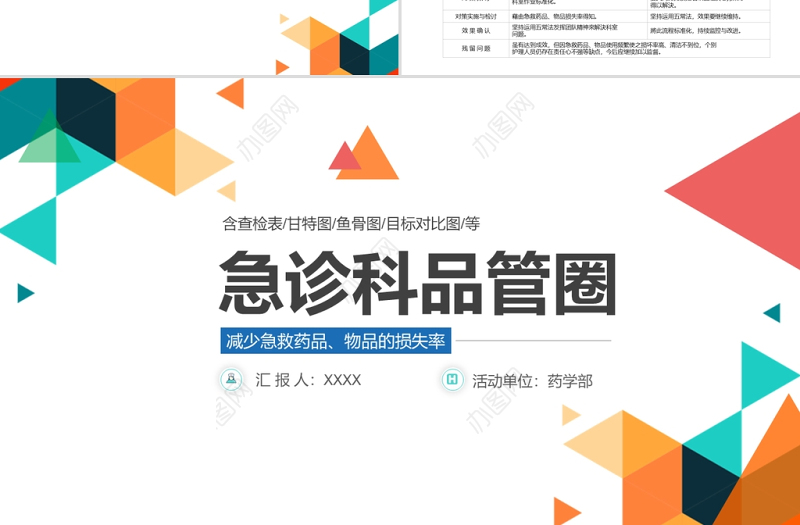 2021彩色急诊科品管圈PPT