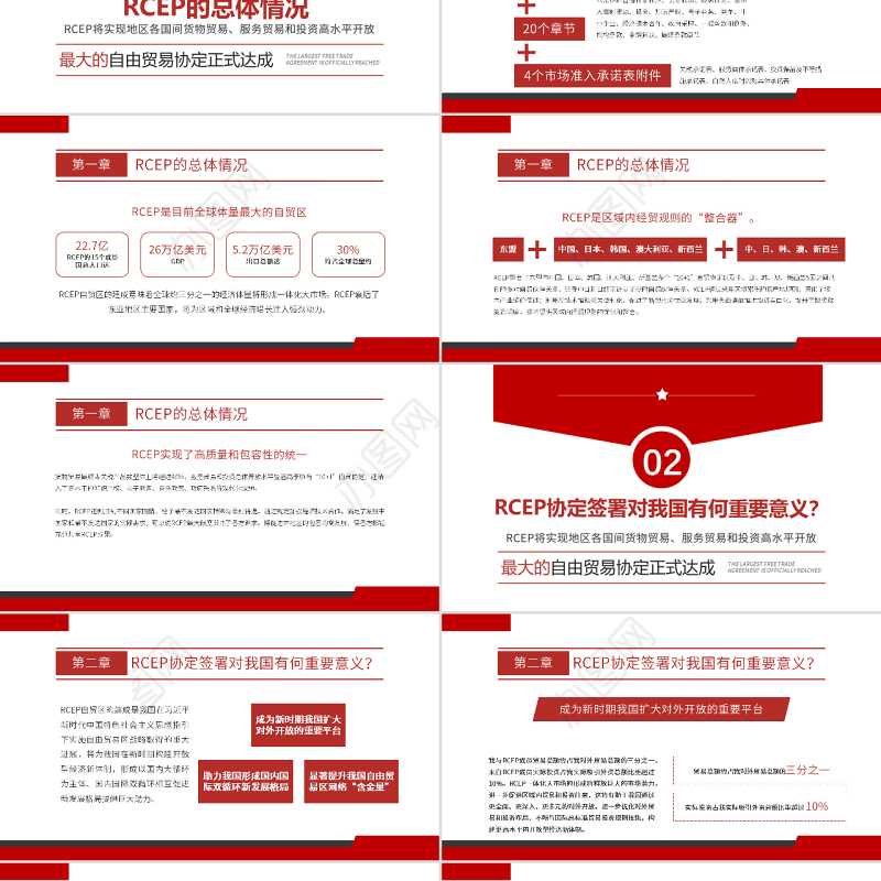全面解读《区域全面经济伙伴关系协定》PPT专题党课课件模板