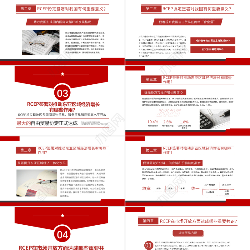 全面解读《区域全面经济伙伴关系协定》PPT专题党课课件模板
