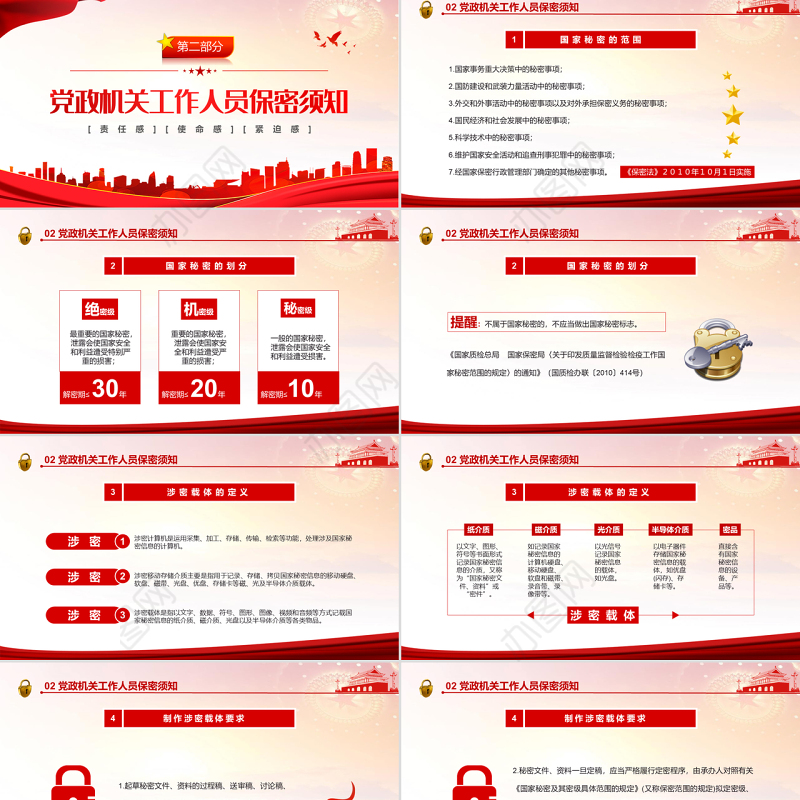 党政机关保密须知PPT红色党政风党史党风党建党课主题培训课件模板
