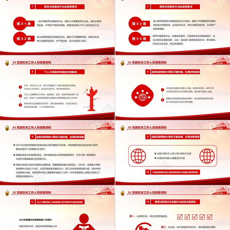 党政机关保密须知PPT红色党政风党史党风党建党课主题培训课件模板