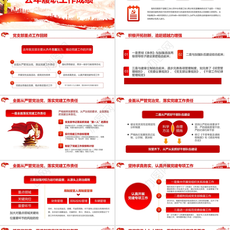 基层党建工作汇报PPT党政风党支部年度工作情况介绍问题总结及新年工作思路报告党建模板