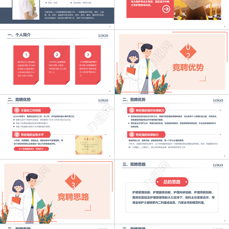 2022内科护士长竞聘演讲PPT黄色清新简约风医院护士长岗位竞聘课件模板