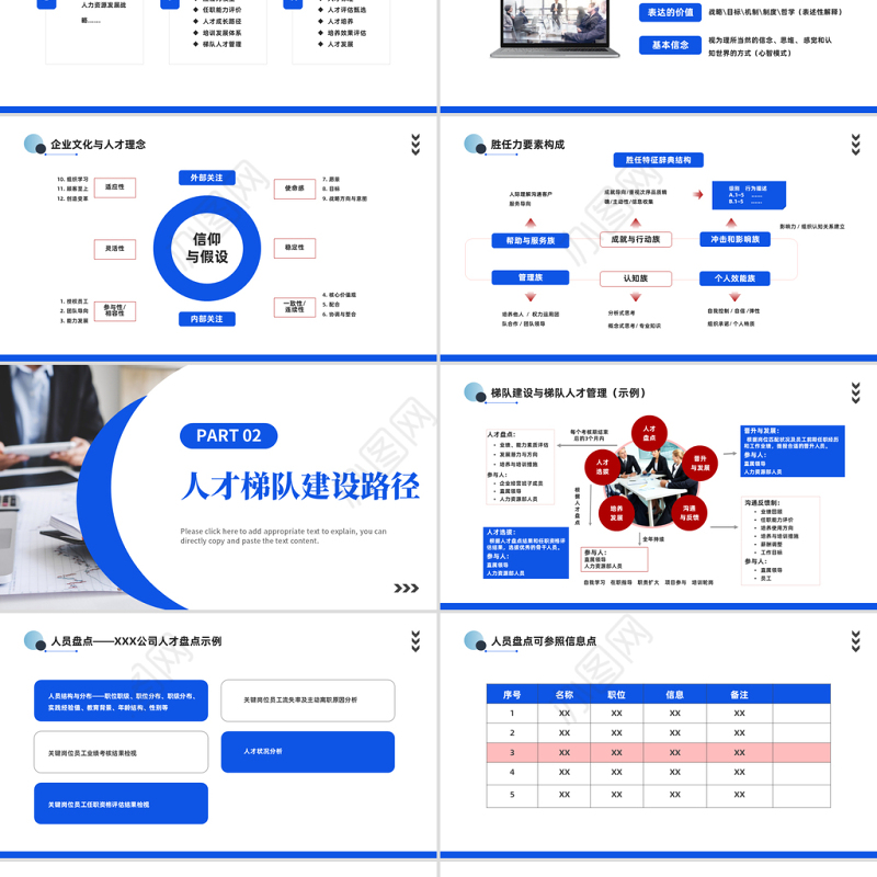 2023人才梯队建设与人才培养PPT商务风企业员工培养培训课件模板下载