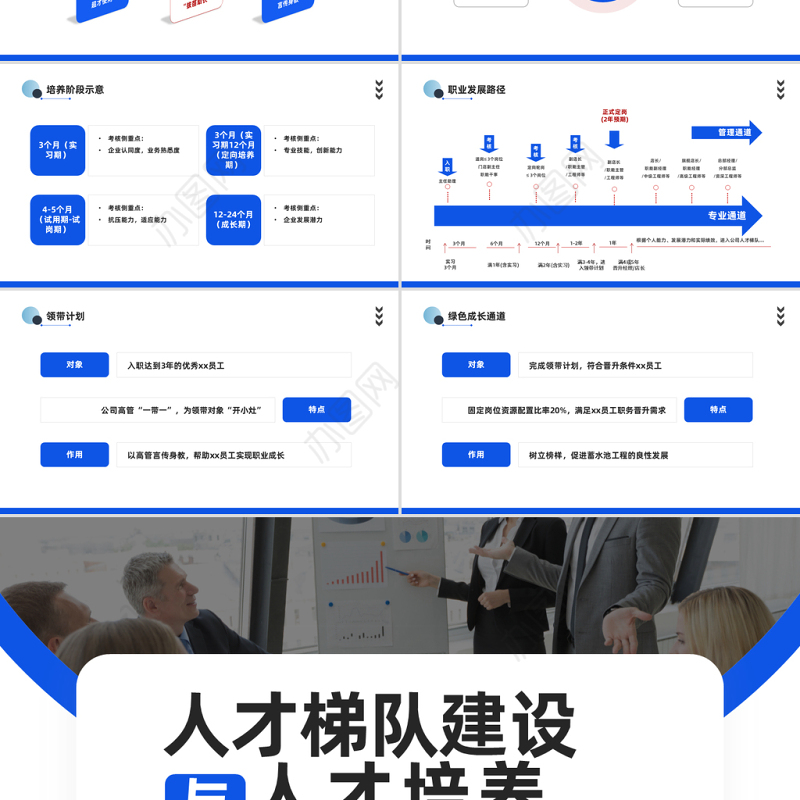 2023人才梯队建设与人才培养PPT商务风企业员工培养培训课件模板下载