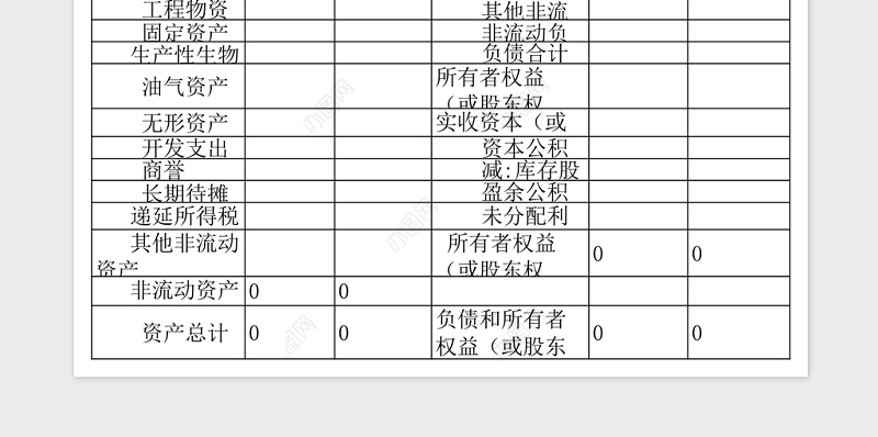 资产负债表、利润表空白表Excel