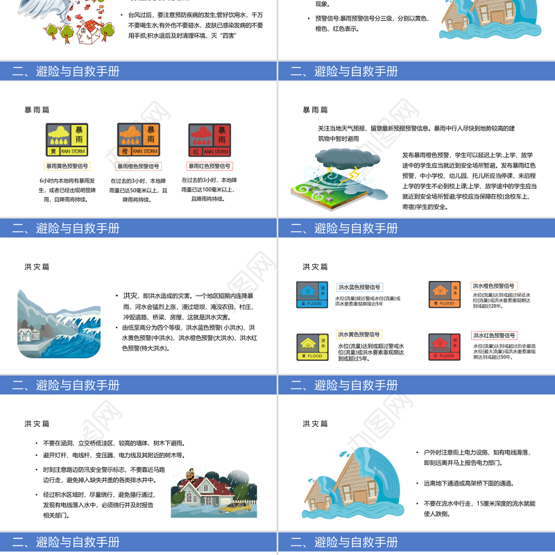 2022防震减灾主题班会PPT卡通风防震减灾儿童安全教育主题班会演讲课件模板.